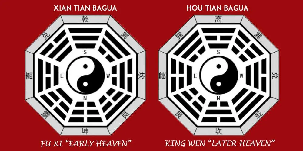 Bagua diagram