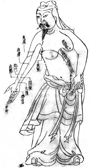 Ma Dan Yang
