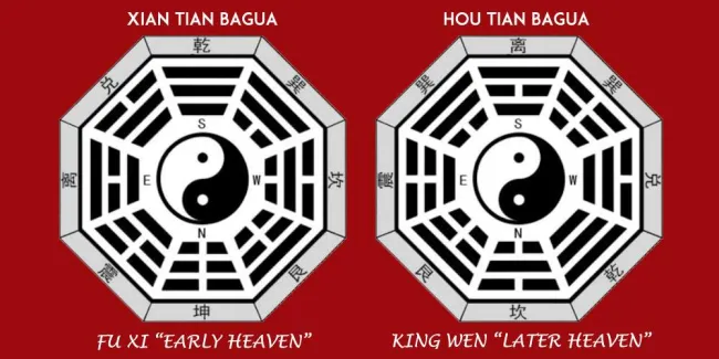 Bagua diagram